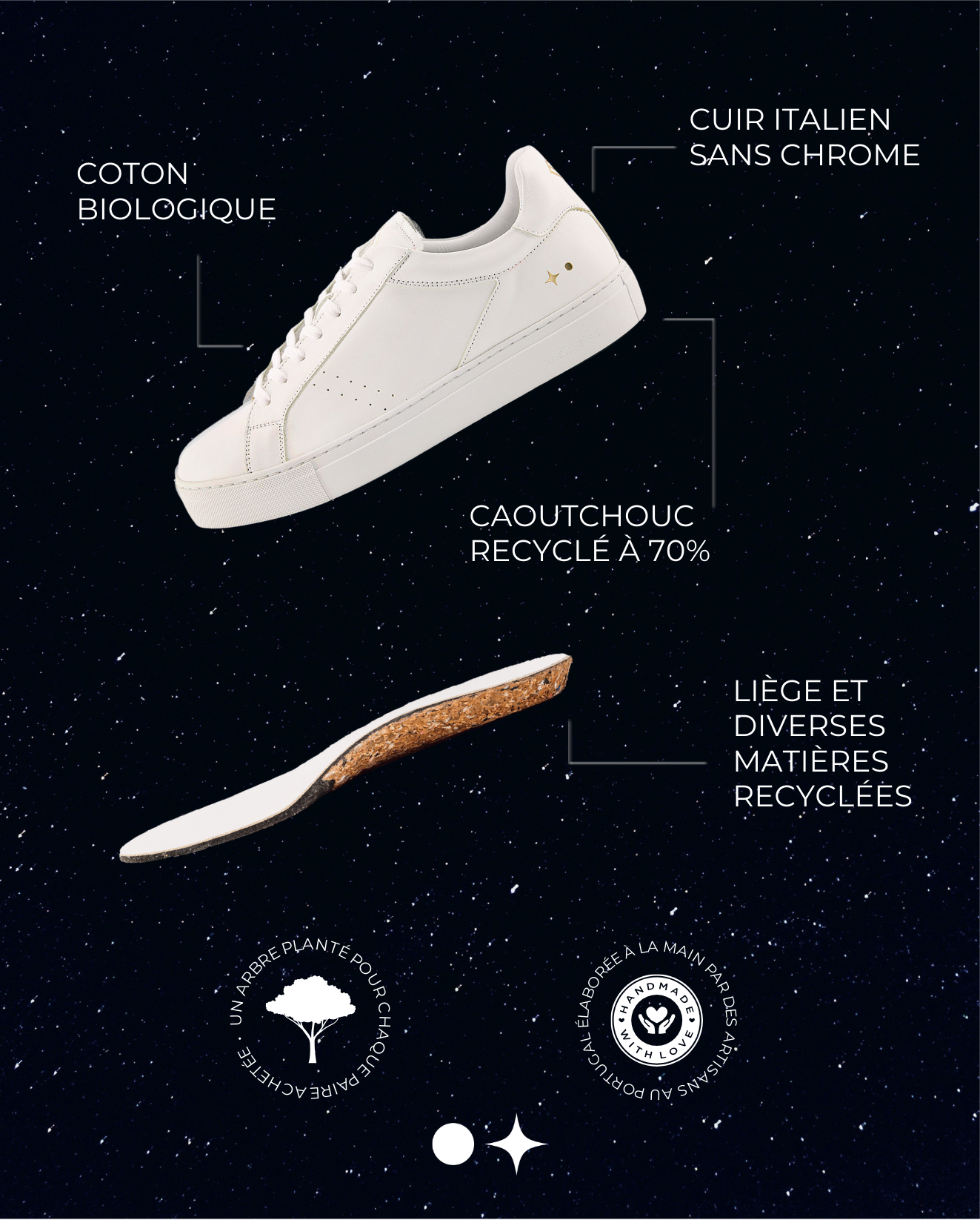 ERIS_MIZAR_AFFICHE_BOUTIQUE_A4_02.pdf.pdf (1)